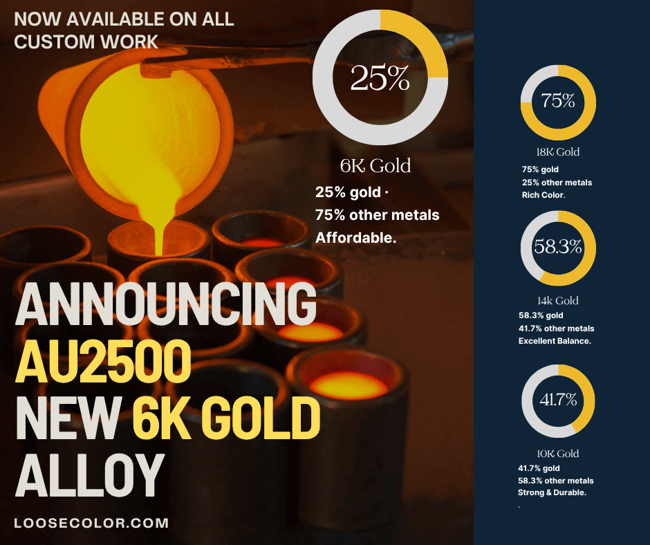 6K Gold Jewelry: Strength, Beauty, and Smart Value
